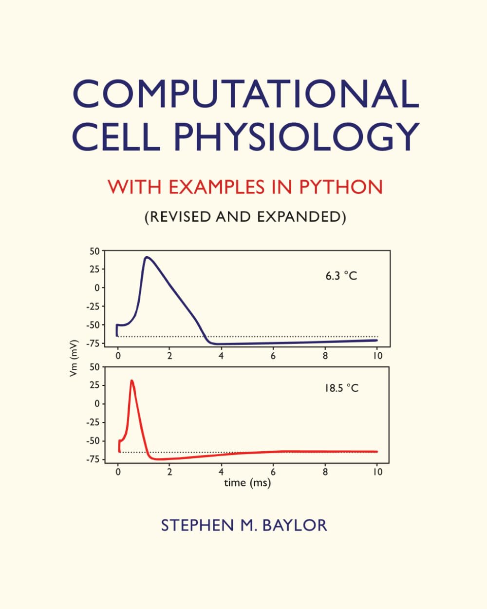 Computational Cell Physiology: With Examples In Python