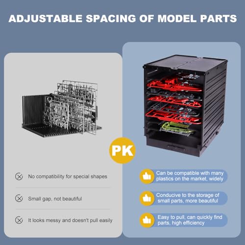 Image of PLAMOKOJO DIY Model Shelf Stand,Plastic Parts Shelf, Plate Rack, Tool Storage Container for Hobby Making Parts, Suitable for 1 /144Boards,Organize