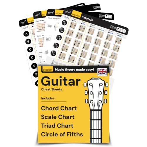 Guitar Theory Cheat Sheets 8x8': Guitar Chord, Scale & Triad Charts