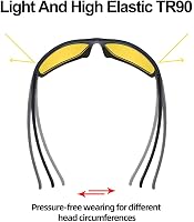 Goiteia Éjszakai Vezetési Szemüveg Polarizált Anti-Glare Napszemüveg Férfi Női 4