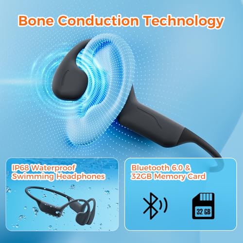 Image of Full-Coverage Liquid Silicone Swimming Headphones,IP68 Waterproof Underwater Headphones, Bluetooth 6.0&MP3 with 32GB Memory Card,Soft /Skin-Comfortable Open Ear Bone Conduction Swim Earbuds