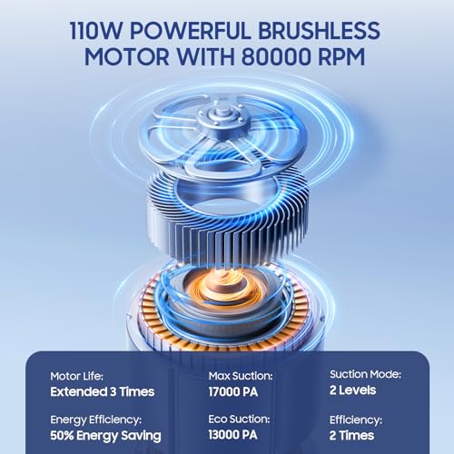 Image of Handheld Vacuum Cordless, 17000Pa Car Vacuum Portable Cordless with Brushless Motor, 2-in-1 Vacuum Cleaner with Multi-Nozzles & Washable Filters, 2 Suction Modes for Home, Car, Office, Pet Hair