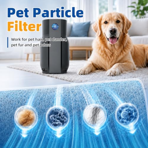 Image of HP362 Replacement Filter for Shark BreatheClear Max HP362 Air Purifier | HP362BK,3-in-1 True HEPA High-Efficiency Activated Carbon Filter for Home Large Room