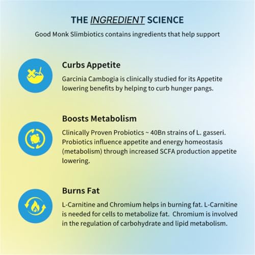Image of Good Monk Slimbiotics with Garcinia Cambogia, L-Carnitine, Prebiotics & 40 Bn CFU Probiotics | Weight Loss for Women & Men | Boosts Metabolism & Reduces Cravings Naturally | 30 Days Pack