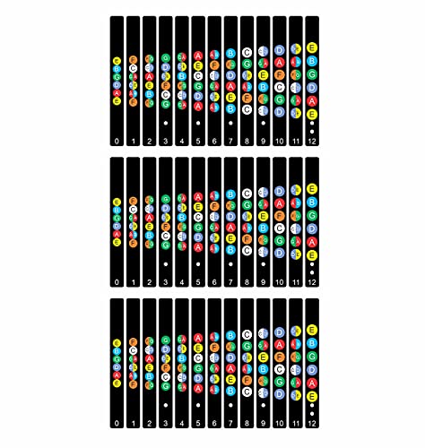 Image of CVANU Guitar Fretboard Sticker Fingerboard Frets Note Chart Decals Stickers Beginner Learner Acoustic-Electric Guitar Size(9.1cm X 14.5cm) Multicolor
