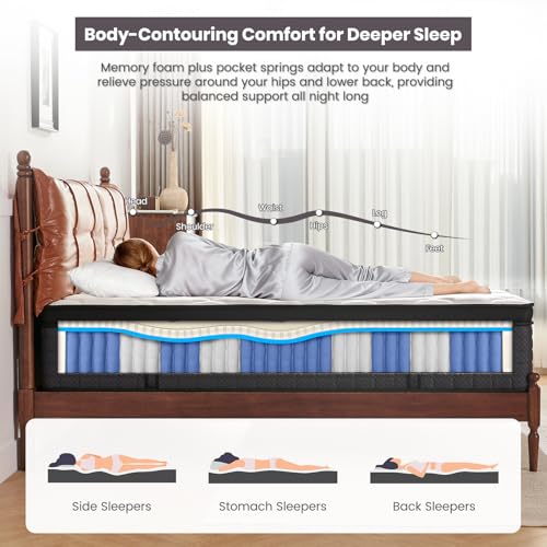 Image of Twin Mattress 14 inch Hybrid Mattresses in a Box,Twin Size Mattress | Individually Pocket Springs for Motion Isolation,Medium Firm,Upgraded Support & Pressure Relief, CertiPUR-US