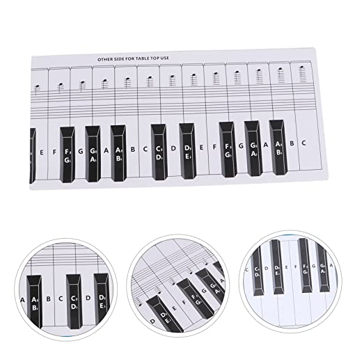 JOINPAYA 88 Tableau De Pratique Du Piano Tableau D’Aide Au Clavier De Piano Pratique Clavier De Piano Tableau De Comparaison De Piano Papier De Clavier De Piano Standard Tableau De Notes - Les Beatles, Paul McCartney, John Lennon, RIngo Starr, George Harrison JOINPAYA 88 Tableau De Pratique Du Piano Tableau D'Aide Au Clavier De Piano Pratique Clavier De Piano Tableau De Comparaison De Piano Papier De Clavier De Piano Standard Tableau De Notes – Image 5