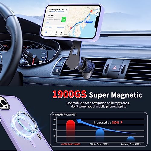 Image of CACOE Magnetic Case for iPhone 13 Pro 6.1 inch, Light Purple