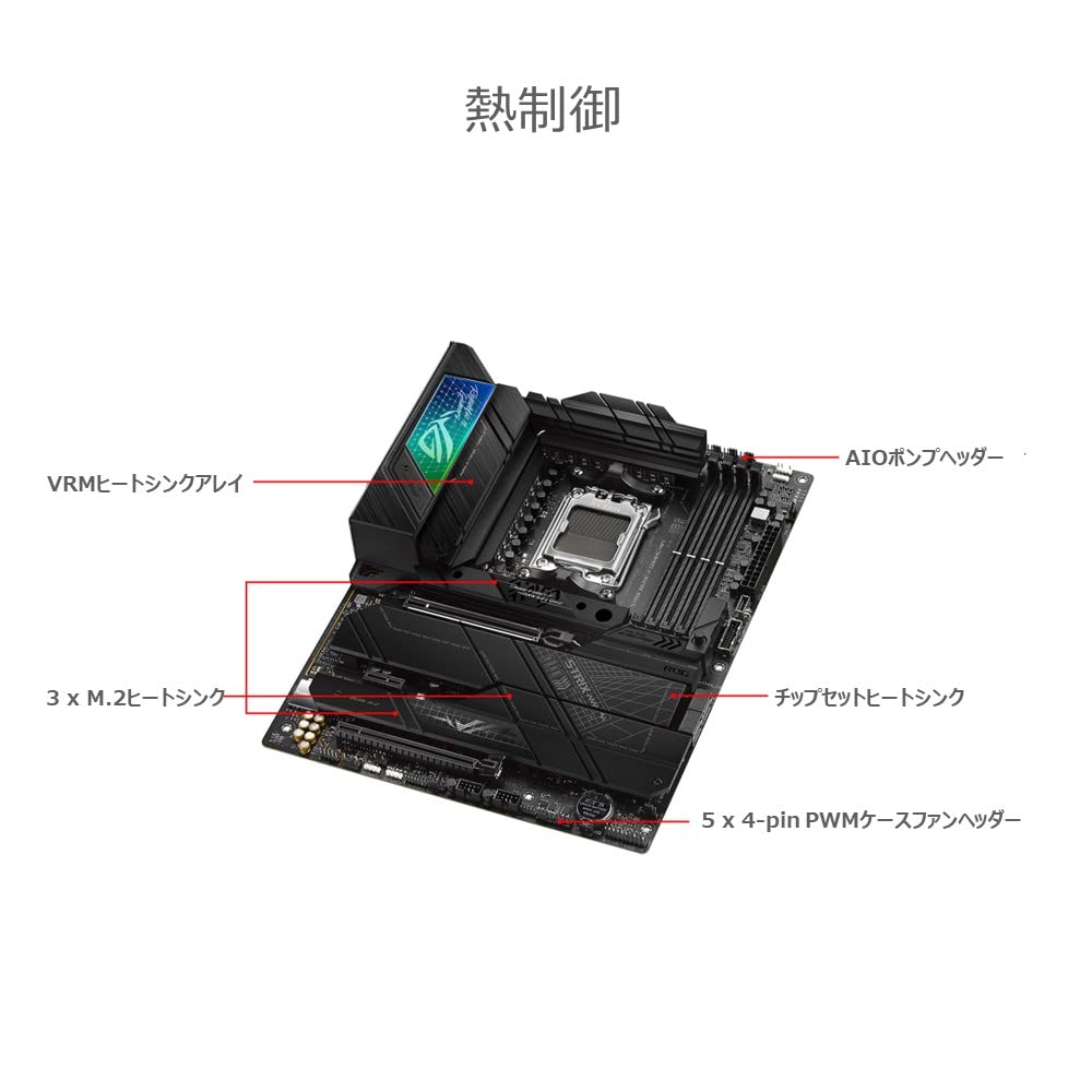 動作確認済 ASUS ROG STRIX X670E-F Gaming WiFi ROG STRIX X670E-F GAMING WIFI | ROG Strix | Gaming