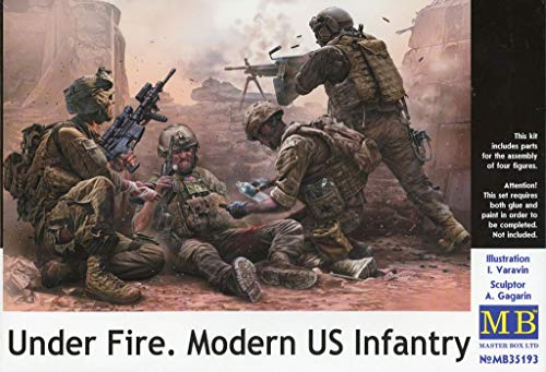PLASTIC MODEL KIT UNDER FIRE . MODERN US INFANTRY 4 FIGURE 1/35 MASTER BOX 35193