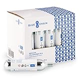 BLUECHAIN® CO2 Kapseln 16g mit Gewinde / 20 Stück CO2 Zylinder / CO2 Kartusche Fahrrad / CO2 Patronen geeignet für Kartuschenpumpe Fahrrad