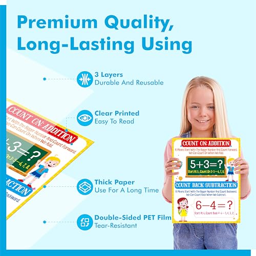 Image of 15 Mathematics Strategy Posters, Early Learning Poster Math Manipulative for Teachers, Addition & Subtraction Strategies for kids, Bulletin Board, Classroom Wall Decor for School Supplies (8.5 inch x 11 inch)
