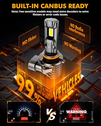 Image of Auxbeam Q15 Series 9005 HB3 Fog Lights White Offroad Light 18000LM | 500% Brightness, Built in Copper Tube, All in One Metal, Fanless, Quiet, Cordless, Plug and Play, 6500k White, Sharp Beam