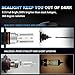 SEALIGHT H10 Fog Light Bulbs, 22000 Lumens Super Bright Lights FX5 Fog Bulb Plug and Play - Pack of 2