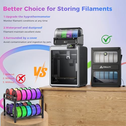 Image of Creality Multi-Roll Filament Dryer, Filament Storage Box with Heating for 3D Printer Filament 10kg Spool, Detachable Heating Module, Fast Heating to 70C, Fireproof Moisture-Proof for PLA PETG ABS TPU