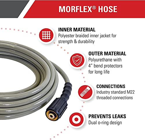 Image of Pressure Washer Hose Pipe 7 Meter Compatible with JPT, STARQ, REQTECH (Length 7 Meter,Color - Gray /White)