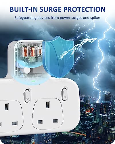 LENCENT 3 Way Plug Extension with PD 20W USB-C & 2 USB-A QC 3.0, Multi Plug Adaptor UK with Individual Switches - Image 3