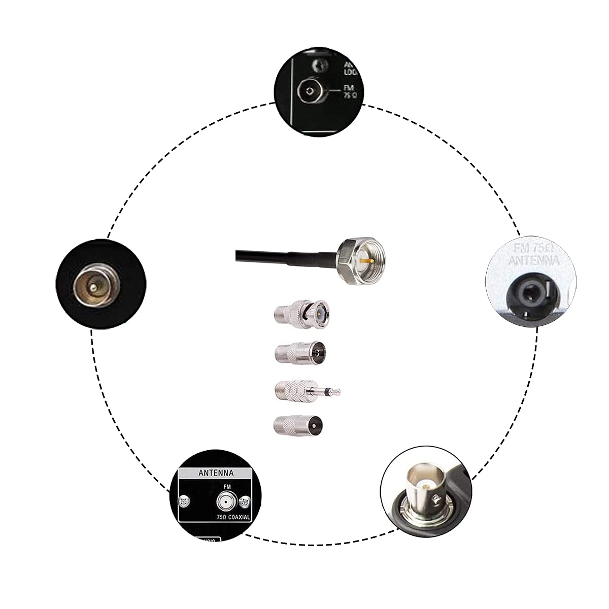 Fougcol FM Antenna Base FM Radio Antenna for Stereo Receiver