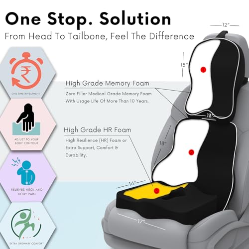 Image of Spinetech Neckrest Rover Back Support or Tailtech Orthopaedic Cushion for Long Sitting with Ergonomic Design Made by High Density Memory Foam Used for Car or Office Chairs. (Black)
