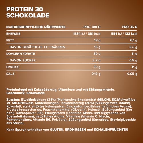 IronMaxx – Barre Protéinée Protein 30 – Chocolat 6 x 35 g – Barre protéinée sans sucre, snack protéiné sport – Image 5