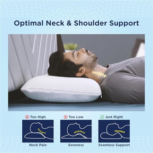 Image of The Sleep Company SmartGRID Hybrid Pillow | Neck & Shoulder Support Sleeping Pillow | Ideal for Stomach and Back Sleepers | 26 x 16 Inches | 4 inch Height | White | Pack of 1