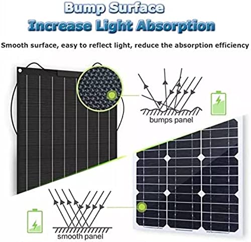 Painel solar monocristalino de 400W/800W 18V, 2 pacotes de módulo fotovoltaico monocristalino flexív