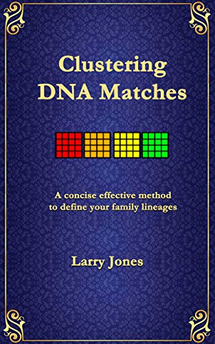 Clustering DNA Matches: Using AncestryDNA® DNA Matches