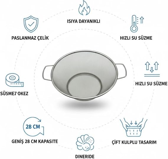 Premium 21 cm Paslanmaz Çelik Orta Boy Mutfak Süzgeci, Çift Kulplu Metal Pirinç Yıkama ve Makarna Süzme Kabı, Isıya Dayanıklı Delikli Sebze Meyve Kasesi (Gümüş)