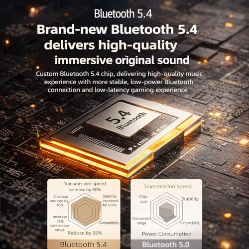 Image of Q88 TWS Earbuds with Digital Display, BT 5.49+ENC for Clear Calling, Low Latency Gaming Wireless Headphone, 40 Hours Play, Immersive Sound, Touch Control, IPX4 & Voice Assistance. Brown.