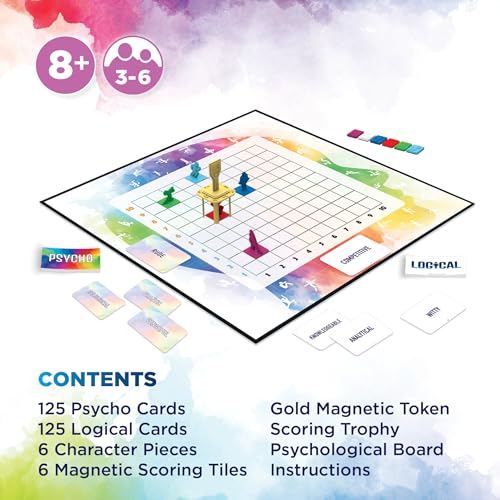 Image of Psychological Board Game for Friends Who Do Your Friends Think You are?