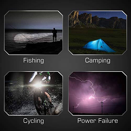 Ultra-Bright LED Flashlight, Wsiiroon CREE XML-T6 LED Flashlight, Zoomable, IP65 Water-Resistant, 5 Light Modes, Portable with Clip for Indoor and Outdoor Use, 2 pack (Batteries Not Included)
