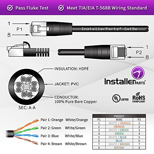 Installerparts (10 Pack Ethernet Cable Cat5E Cable Utp Booted 4 Ft - Black - Professional Series - 1Gigabit/Sec Network/Internet Cable, 350Mhz #TOP2