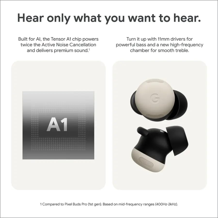 Image of Google Pixel Buds Pro 2 - Wireless Earbuds with Active Noise Cancellation - Bluetooth Headphones - Hazel