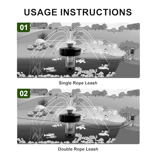 Pond Fountain Aerator 750W, 1HP 15000 GPH Floating Aerating Pump with Stainless Steel Body, 120ft Power Cord & Multifunctional Timer for Small & Large Ponds & Lakes (120V)