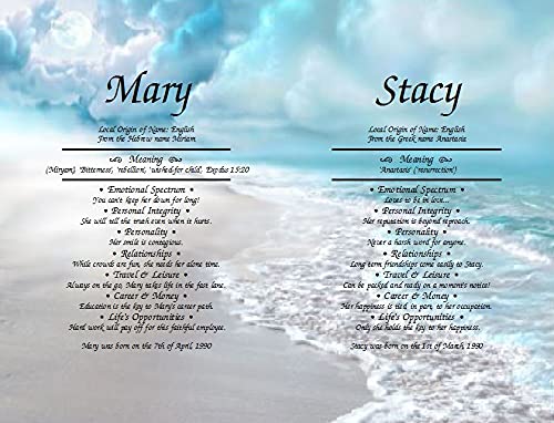 Personalized Dual Name Meaning Greeting Card Birthday Wedding Anniversary Wall Art Poster Print Keepsake Gift Signs (Gentle Waves))