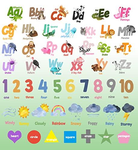 Alphabets Stickers Wall Decals Transparent para Niños miniatura 1