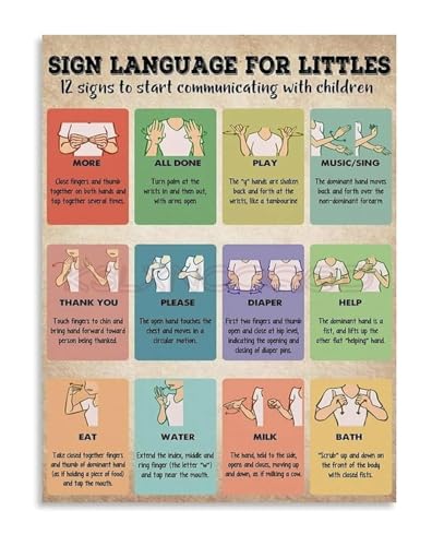 Affiche alphabet LSF en toile encadrée 40x60cm pour l'apprentissage de la langue des signes