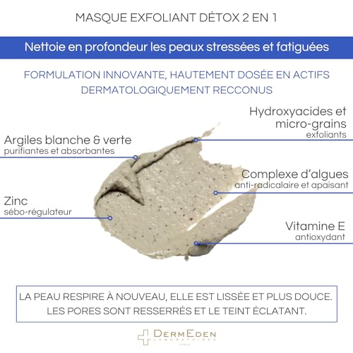 DermEden, Detox Exfoliating Mask 50 ml, 2 actions in 1, Removes all impurities and pollution particles, Purifies - Image 2