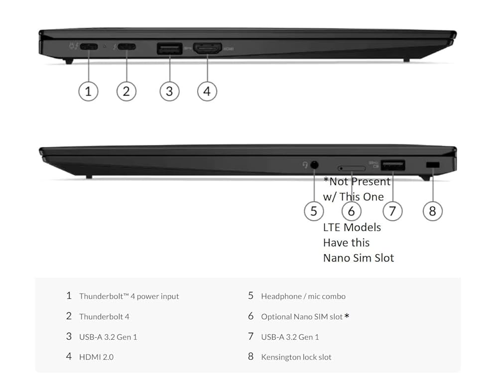 X1 Carbon Gen9 i7/16GB/512GB タッチ 2022年 2022 Lenovo ThinkPad X1 Carbon Gen 9 14