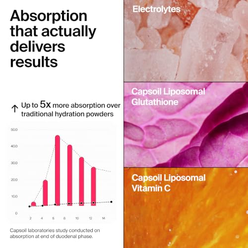 Image of The Absorption Company Electrolyte Powder, Restore Raspberry Lemonade
