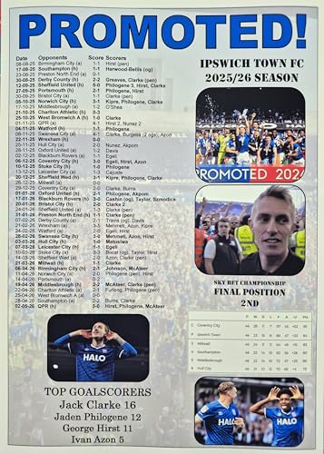 Ipswich Town 2026 Championship runners-up - Ipswich promoted - souvenir print