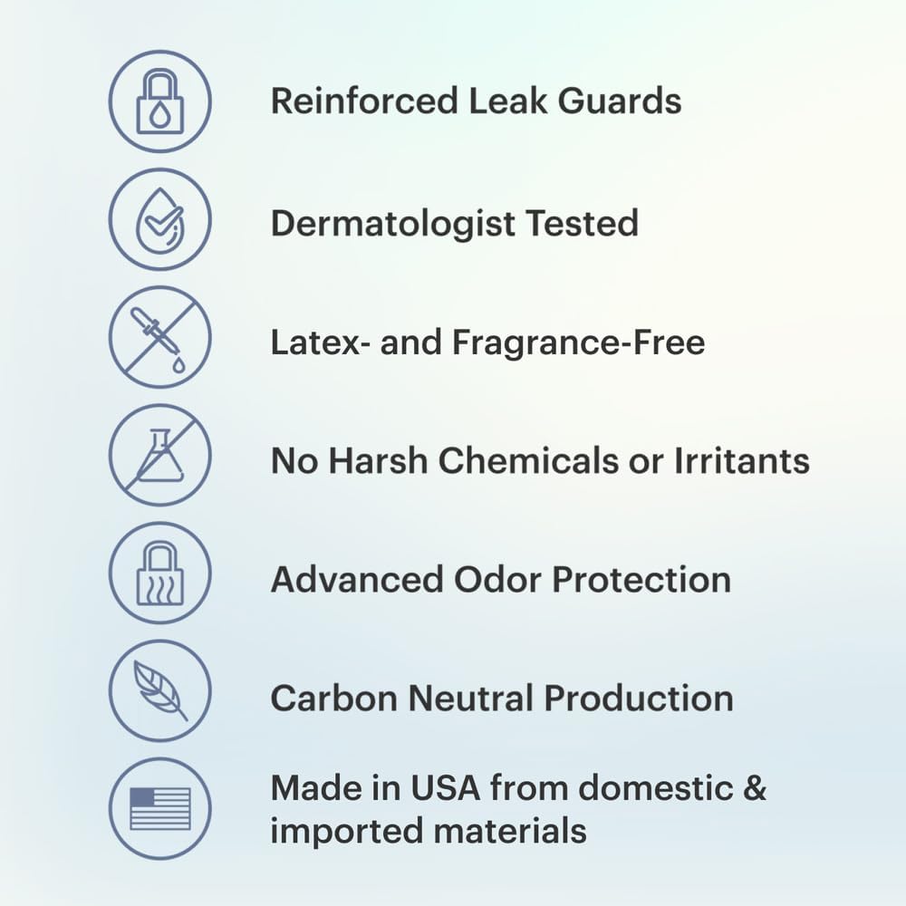 Because Maximum Incontinence Underwear for Men - Heavy Bladder Leak Protection, Ideal for Overnight Leakage, Sleek, Invisible Fit, Grey, Large - Absorbs 4 Cups - 80 Count (4 Packs of 20) - Image 8