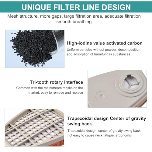 6001 Filter für Atemschutzmaske Set, Filter gegen Organische Dämpfe Set, Baumwollfilter Filters, 60 Filterbaumwolle + 4 Filter und 4 Abdeckkappen für Handwerker, Heimwerker, Farbspritz