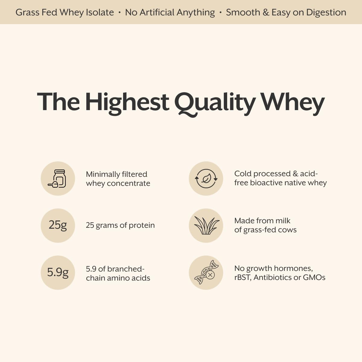 ProMix Nutrition Whey Protein Powder, Vanilla - 2.5 Pound — Amazon image 2