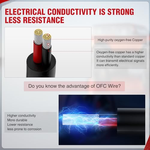 Image of Nilight 30FT 18AWG Oxygen-Free Copper Wire Red Black | Electrical Wires Stranded PVC Cord 2 Conductor Parallel 300V DC Flexible Extension Cords for LED Strips Lamps Lighting