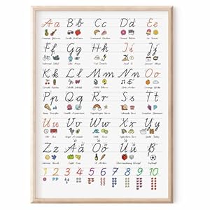 MeinBaby123 XL ABC Lernposter Grundschrift Kinder