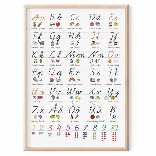 MeinBaby123 XL ABC Lernposter Grundschrift Kinder