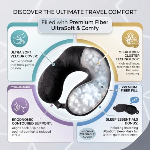 Image of Premium Fiber Filled Neck Pillow, Aeroplane Travel Pillow Neck Adjustable 360 Degree Support Headrest Neck Support Comfortable Pillow with Eye Mask (Black)