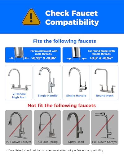Image of Waterdrop CTF-06 Water Filter for Sink Faucet with Filter Life Reminder
