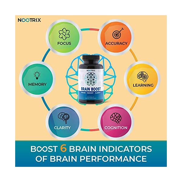 Brain-Boost-by-Nootrix-2-Pack-120-Capsules-Premium-Nootropic-Supplement-Improves-Cognitive-Function-Memory-Enhances-Focus-Boosts-Concentration-Provides-Clarity-for-Men-and-Woman Nootrix Brain Boost - Premium Nootropic Brain Support Supplement | Supports Memory, Focus, Concentration & Clarity Formula | DMAE, Ginkgo Biloba, Bacopa Monnieri(120 Count - Pack of 2)